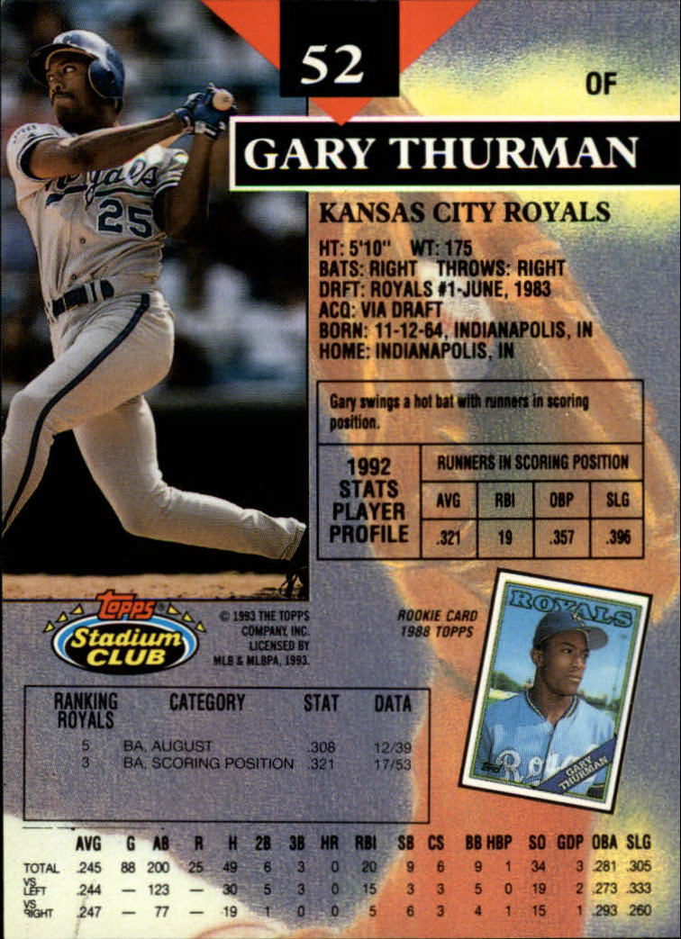 1993 Stadium Club #52 Gary Thurman back image