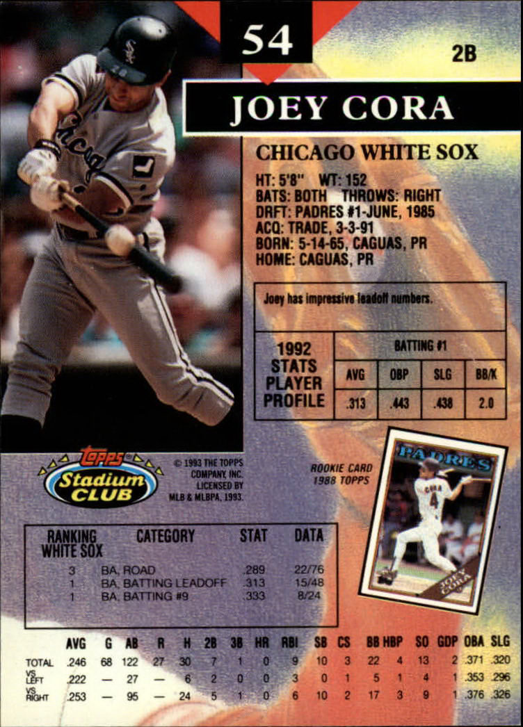 1993 Stadium Club #54 Joey Cora back image