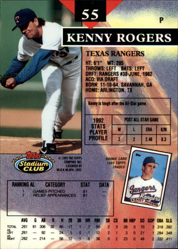 1993 Stadium Club #55 Kenny Rogers back image