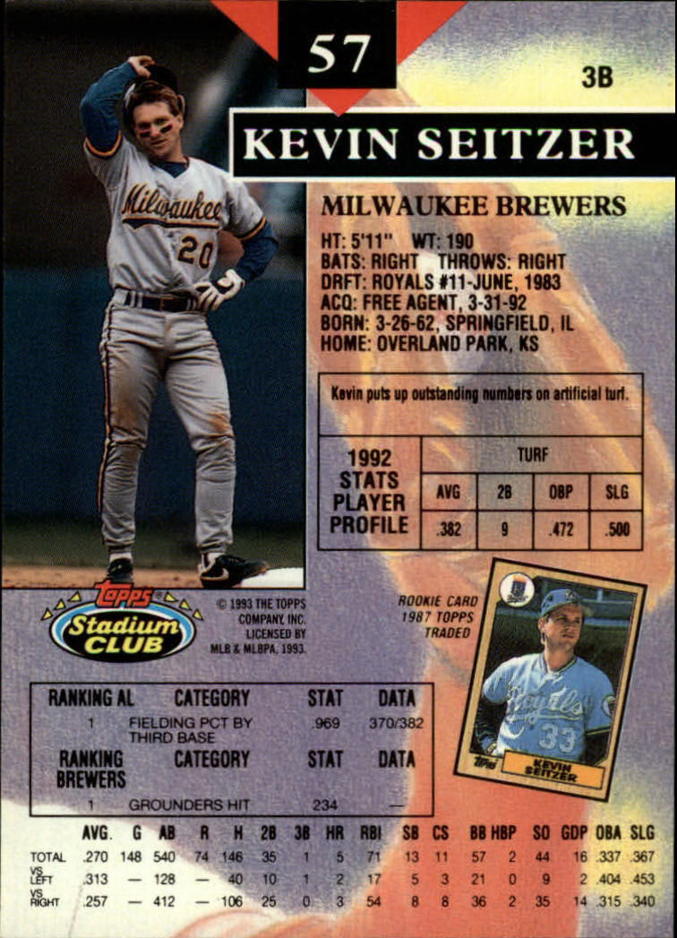 1993 Stadium Club #57 Kevin Seitzer back image