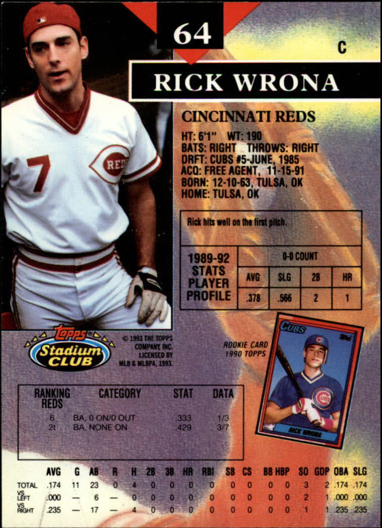 1993 Stadium Club #64 Rick Wrona back image
