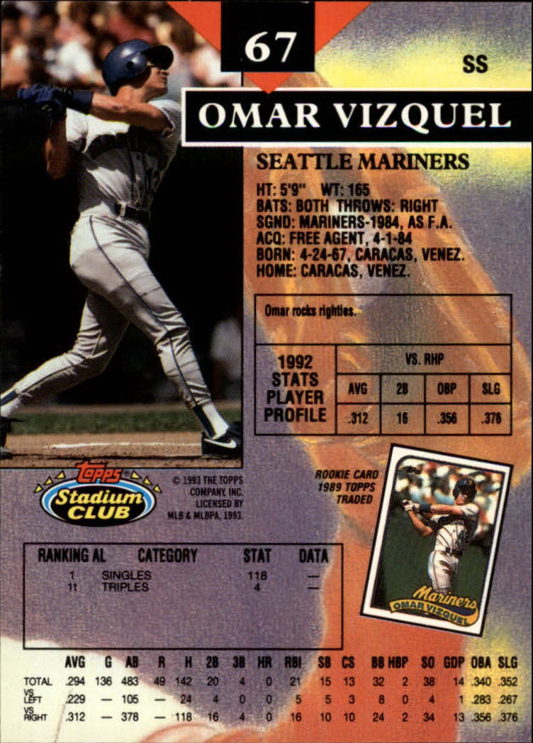 1993 Stadium Club #67 Omar Vizquel back image