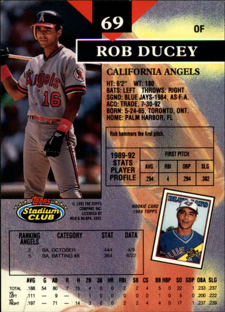 1993 Stadium Club #69 Rob Ducey back image