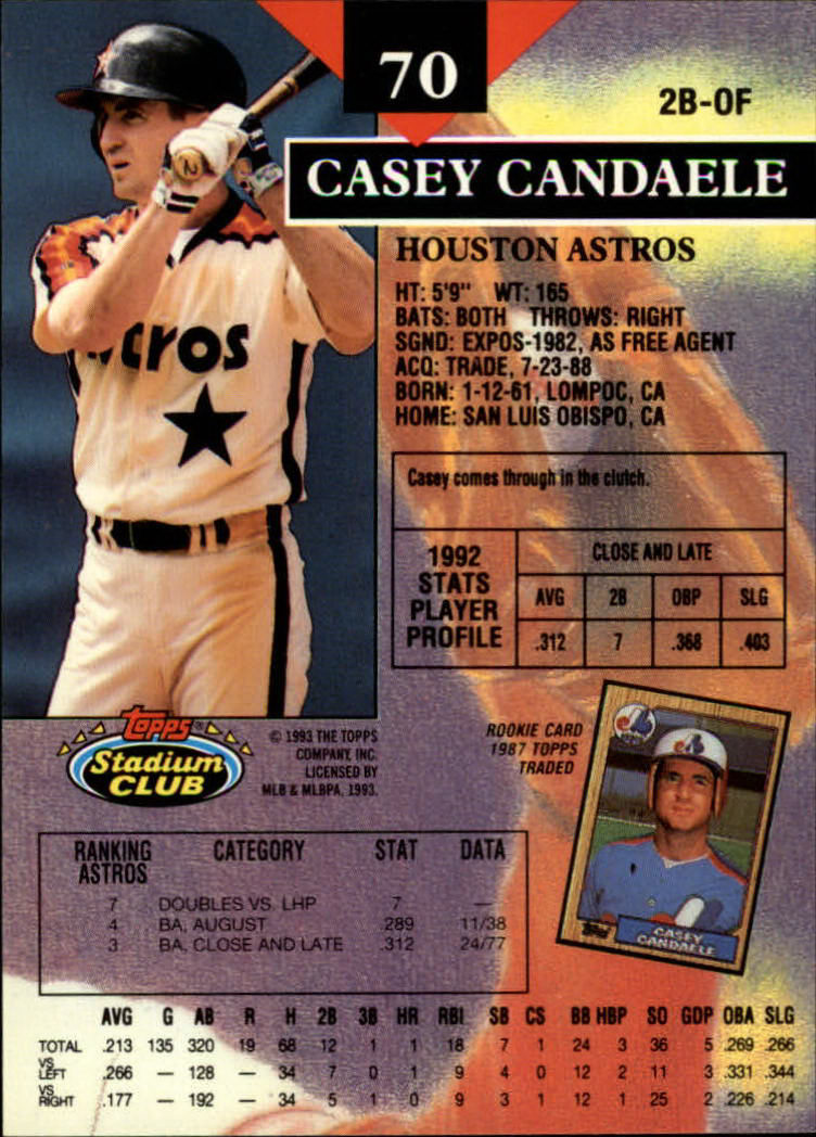 1993 Stadium Club #70 Casey Candaele back image