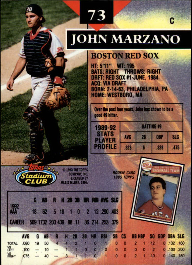 1993 Stadium Club #73 John Marzano back image