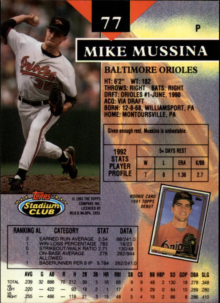 1993 Stadium Club #77 Mike Mussina back image