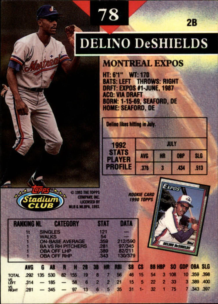 1993 Stadium Club #78 Delino DeShields back image