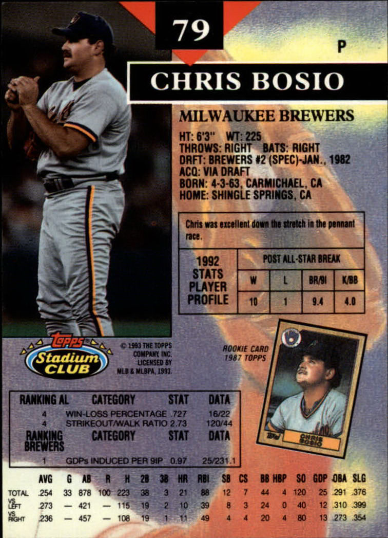 1993 Stadium Club #79 Chris Bosio back image
