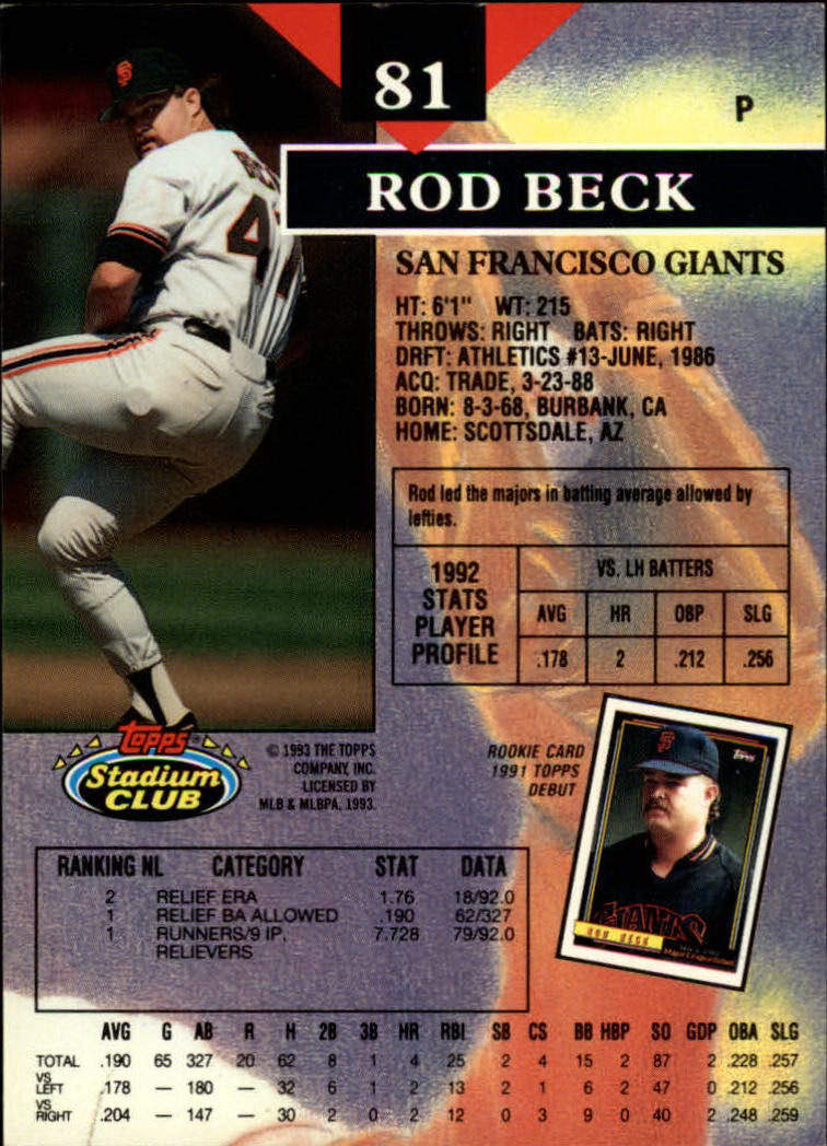 1993 Stadium Club #81 Rod Beck back image