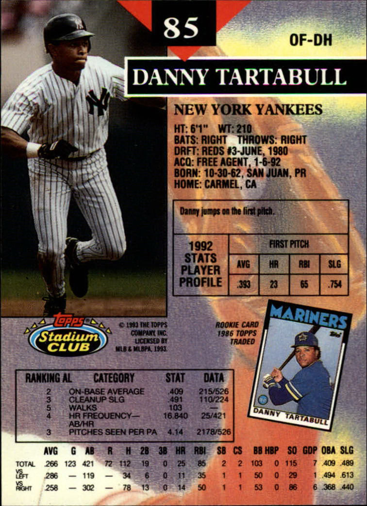 1993 Stadium Club #85 Danny Tartabull back image