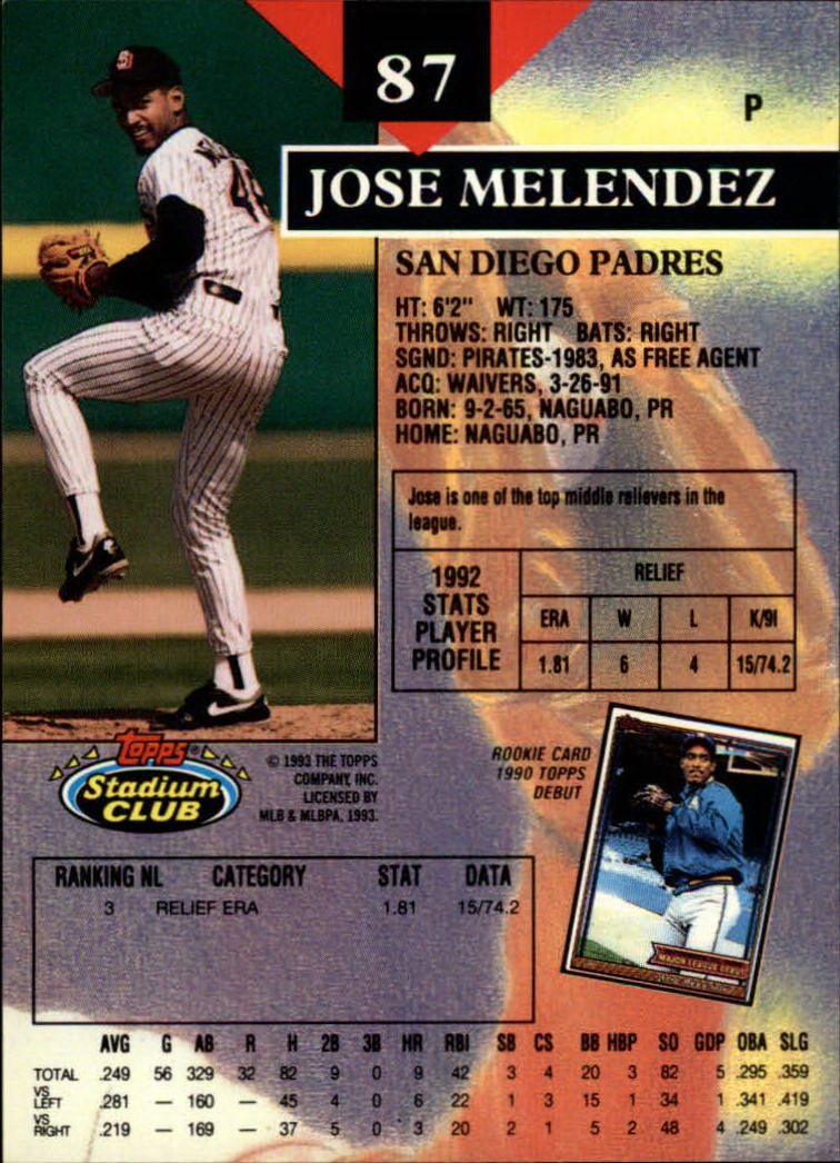 1993 Stadium Club #87 Jose Melendez back image