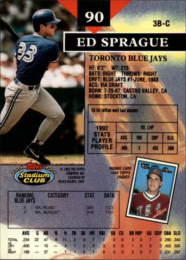 1993 Stadium Club #90 Ed Sprague back image