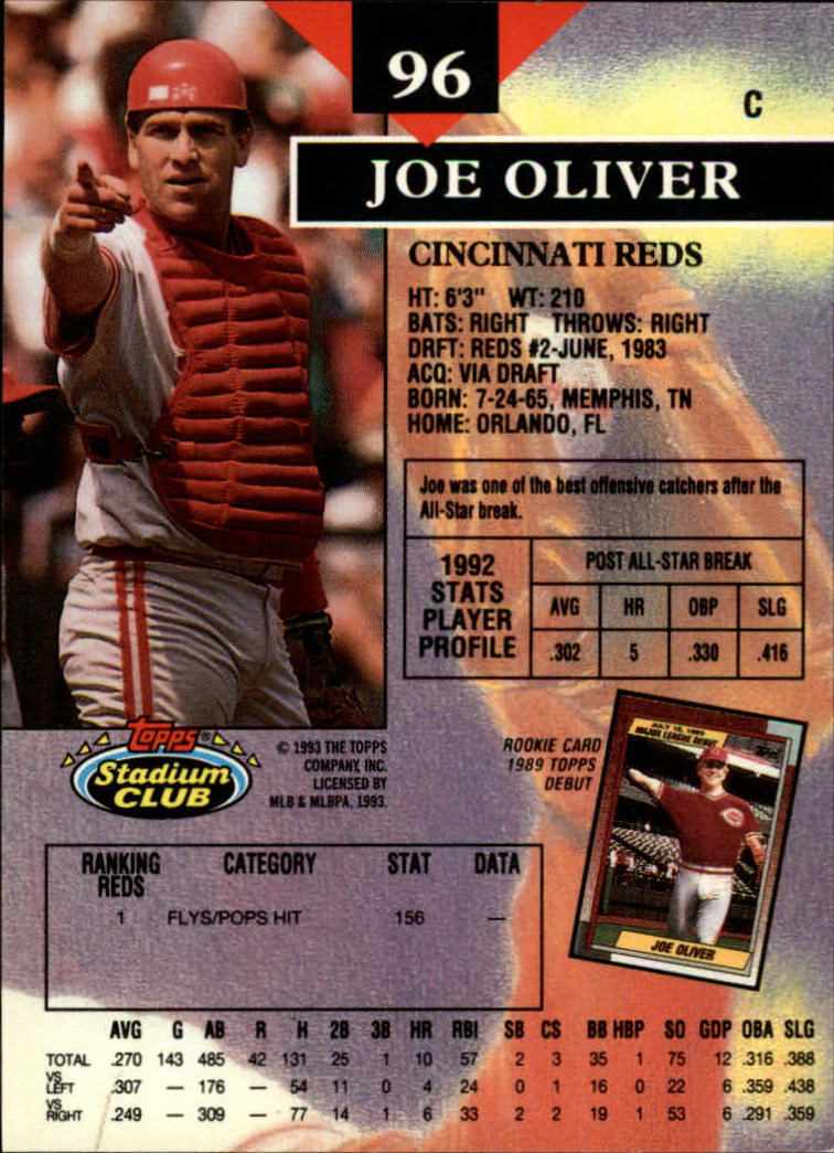 1993 Stadium Club #96 Joe Oliver back image