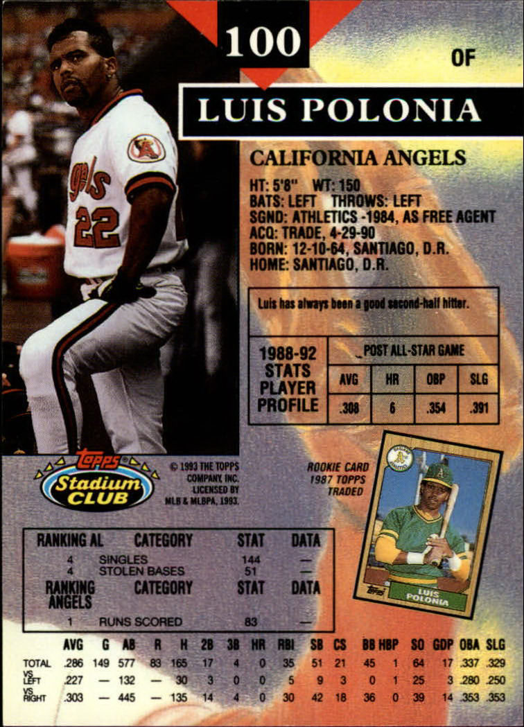 1993 Stadium Club #100 Luis Polonia back image