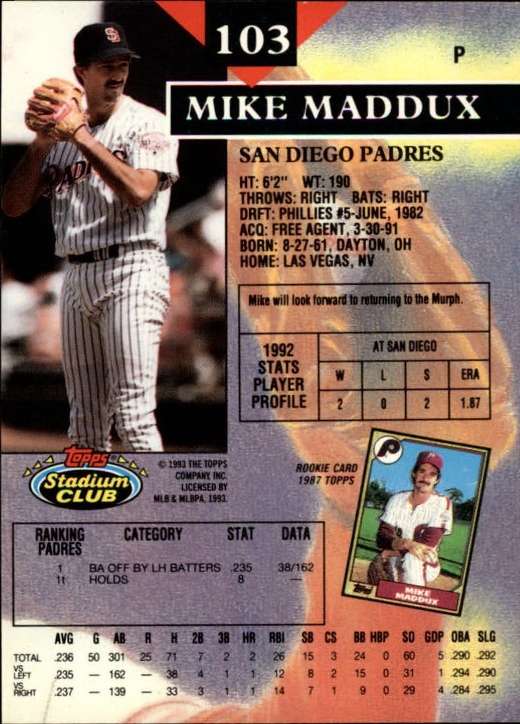 1993 Stadium Club #103 Mike Maddux back image