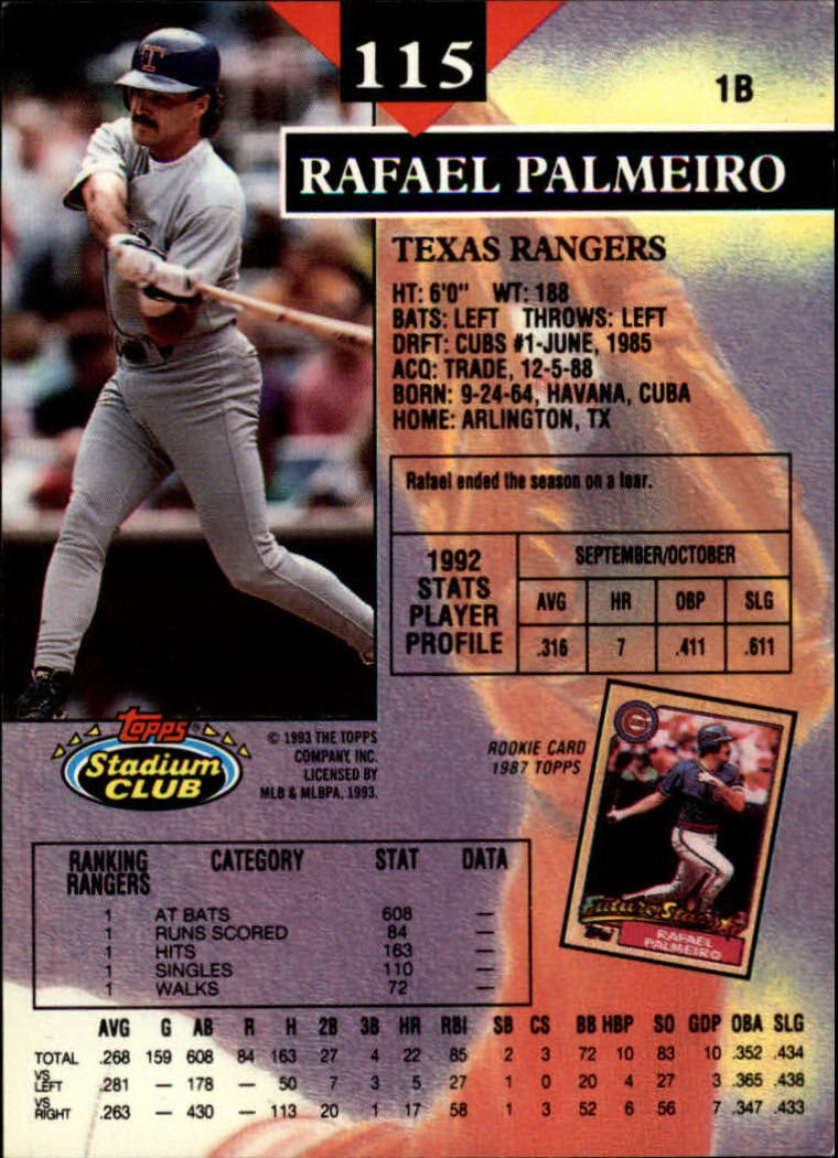 1993 Stadium Club #115 Rafael Palmeiro back image