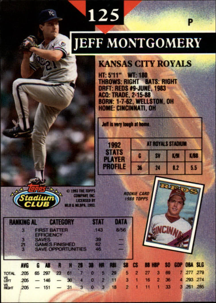 1993 Stadium Club #125 Jeff Montgomery back image