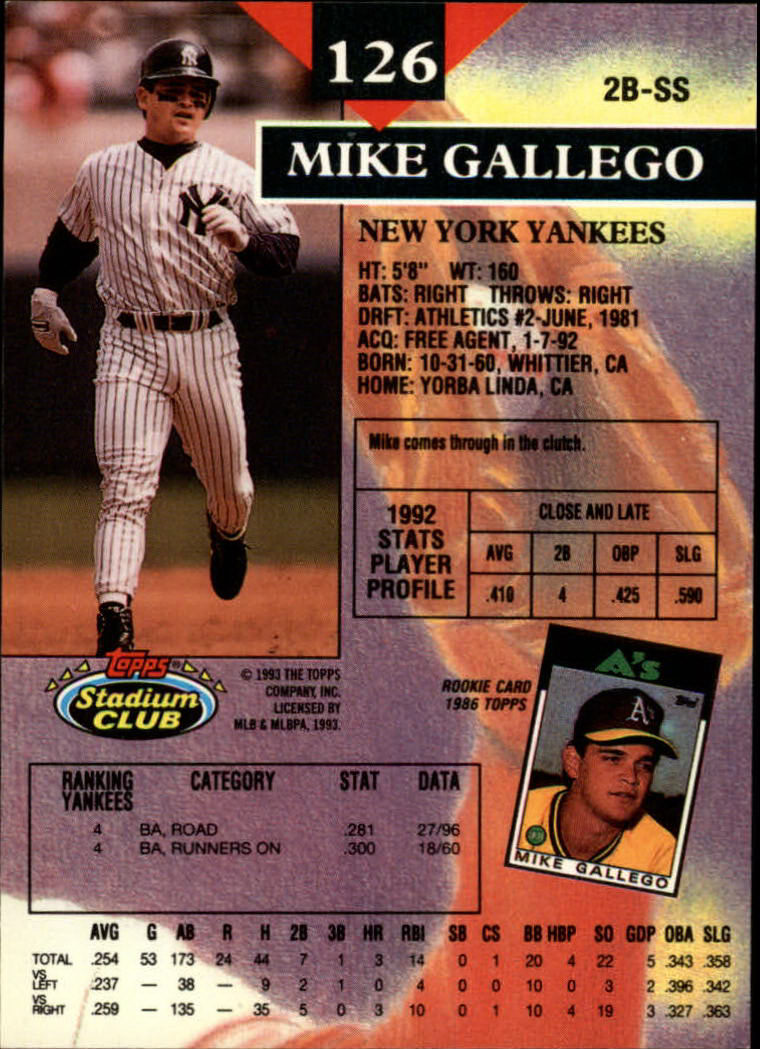 1993 Stadium Club #126 Mike Gallego back image