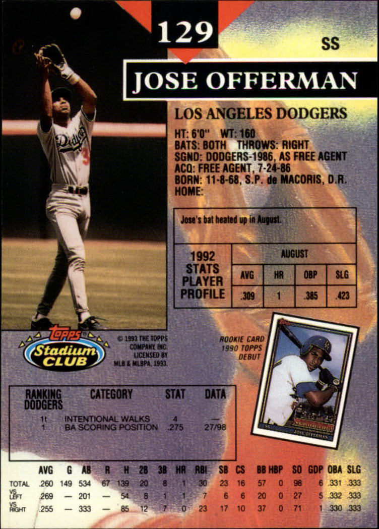 1993 Stadium Club #129 Jose Offerman/Can be found with home town/missing on back back image