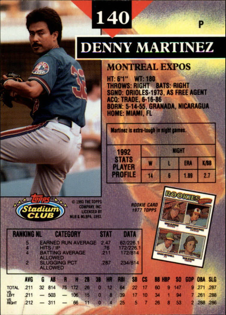 1993 Stadium Club #140 Dennis Martinez back image