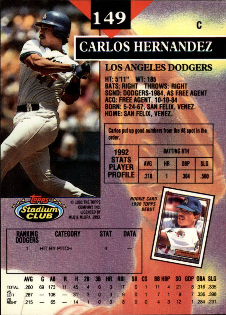 1993 Stadium Club #149 Carlos Hernandez back image