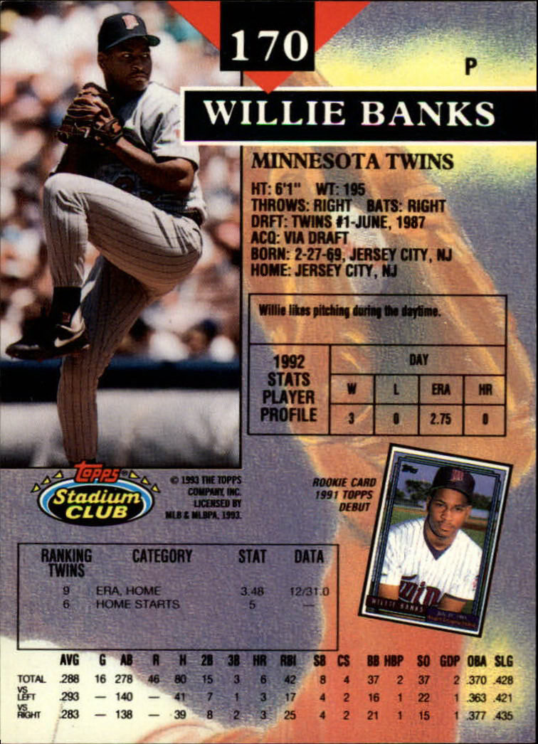 1993 Stadium Club #170 Willie Banks back image