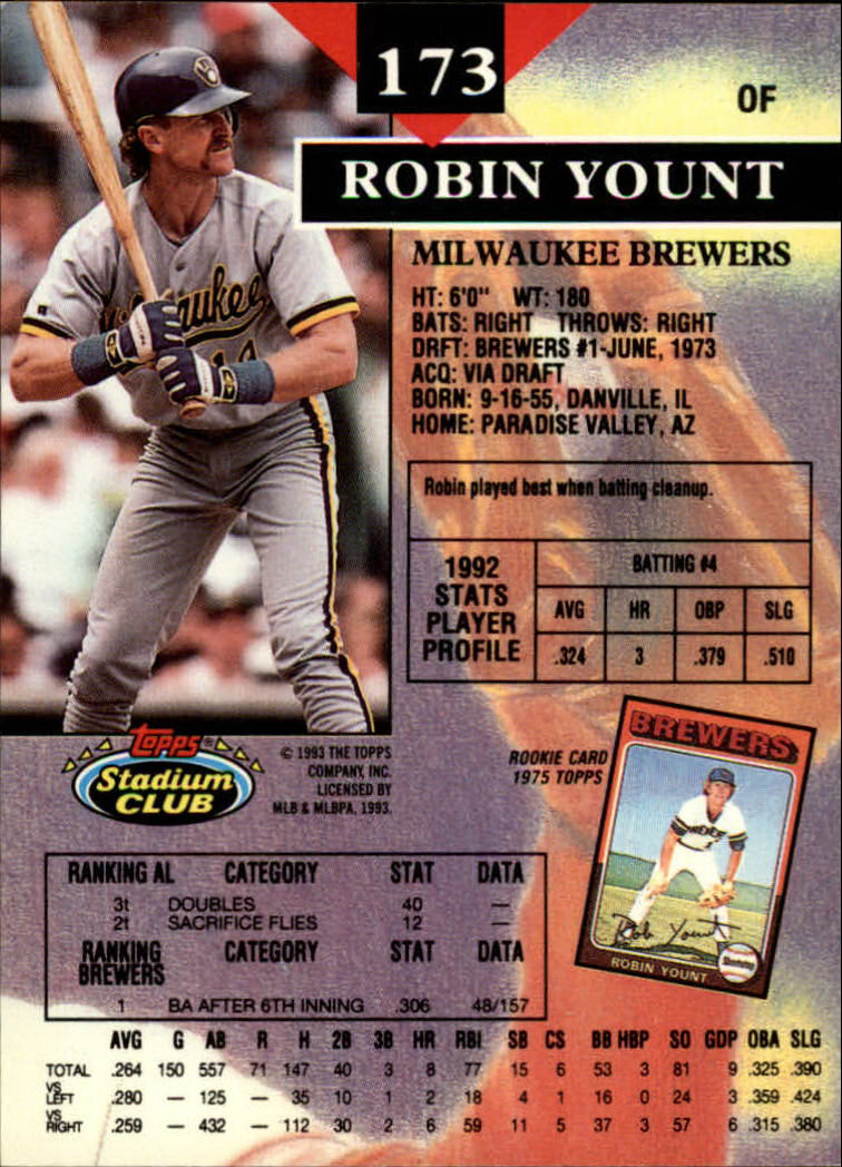 1993 Stadium Club #173 Robin Yount back image