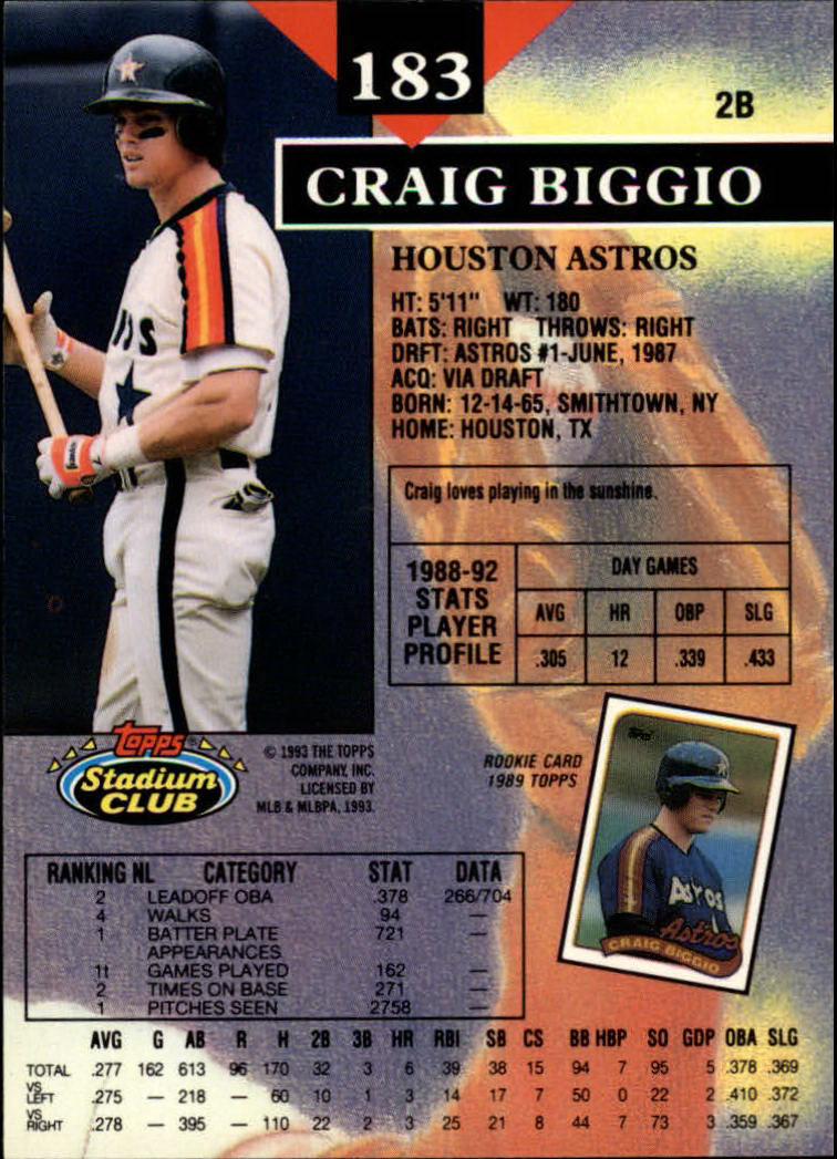 1993 Stadium Club #183 Craig Biggio back image