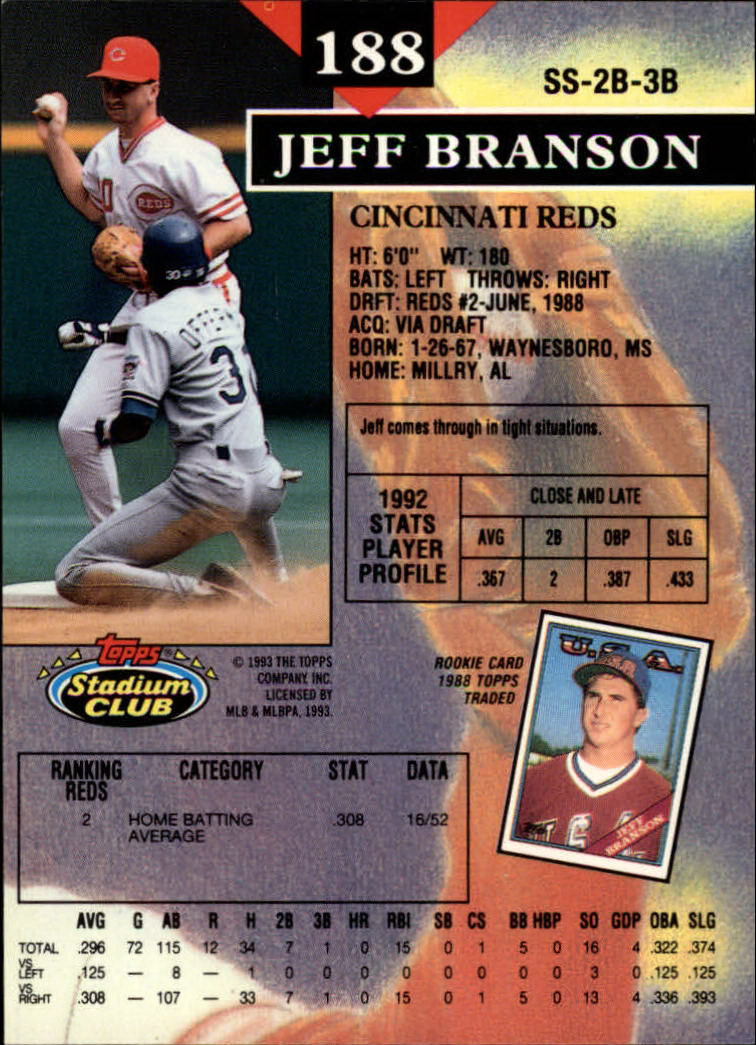 1993 Stadium Club #188 Jeff Branson back image