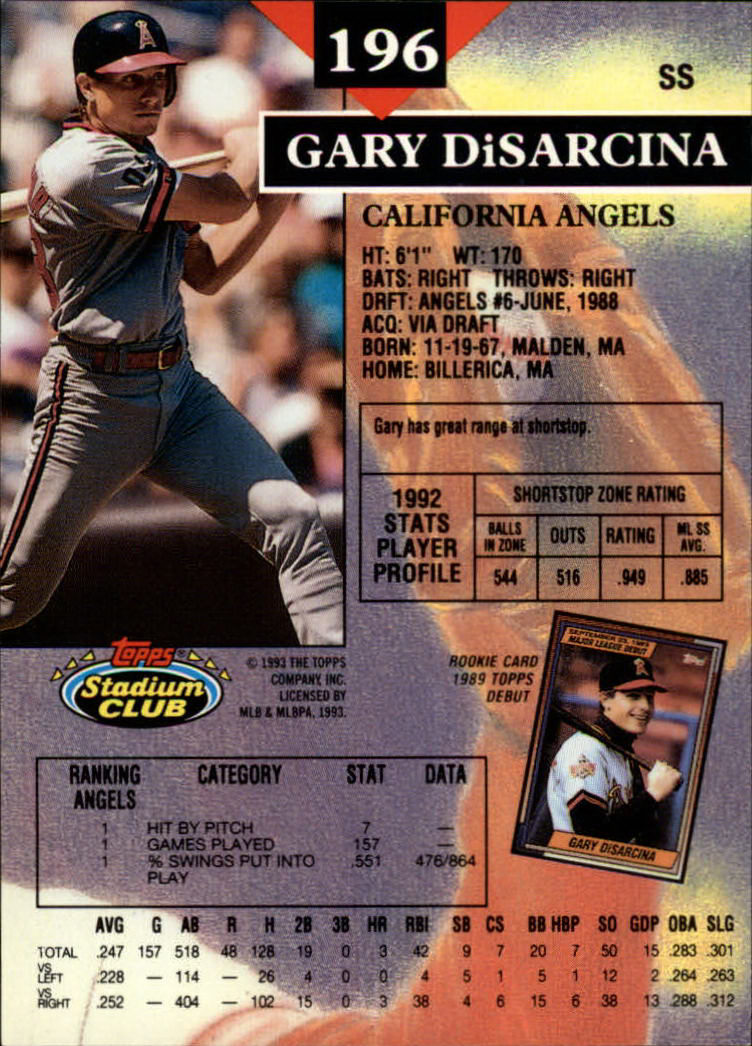1993 Stadium Club #196 Gary DiSarcina back image