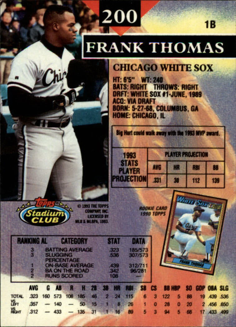 1993 Stadium Club #200 Frank Thomas back image