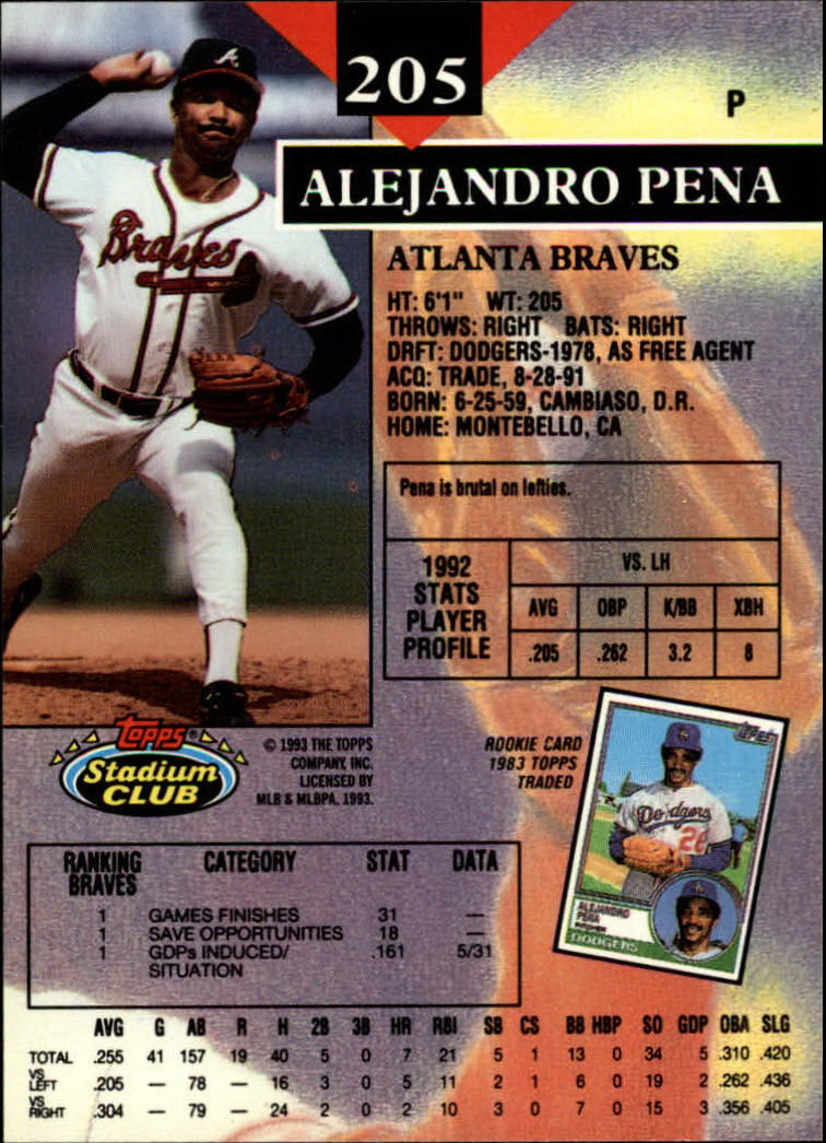 1993 Stadium Club Baseball Part 1 Main Set Card #1-249 - Picture 407 of 493