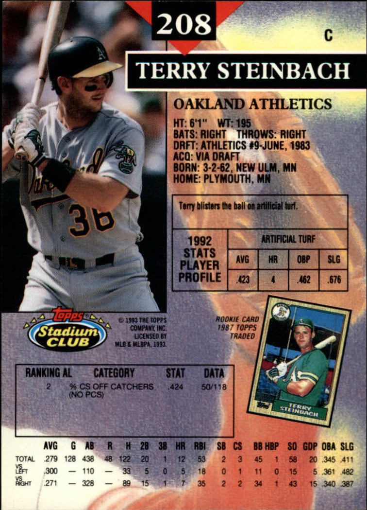 1993 Stadium Club Baseball Part 1 Main Set Card #1-249 - Picture 413 of 493