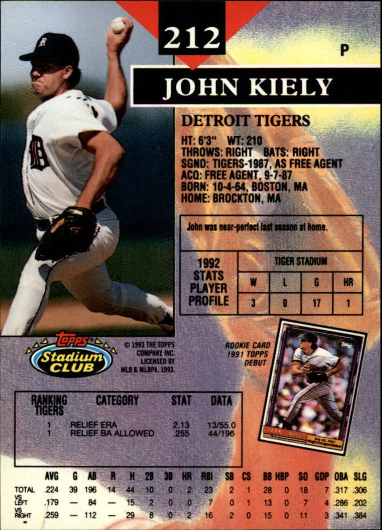 1993 Stadium Club Baseball Part 1 Main Set Card #1-249 - Picture 421 of 493
