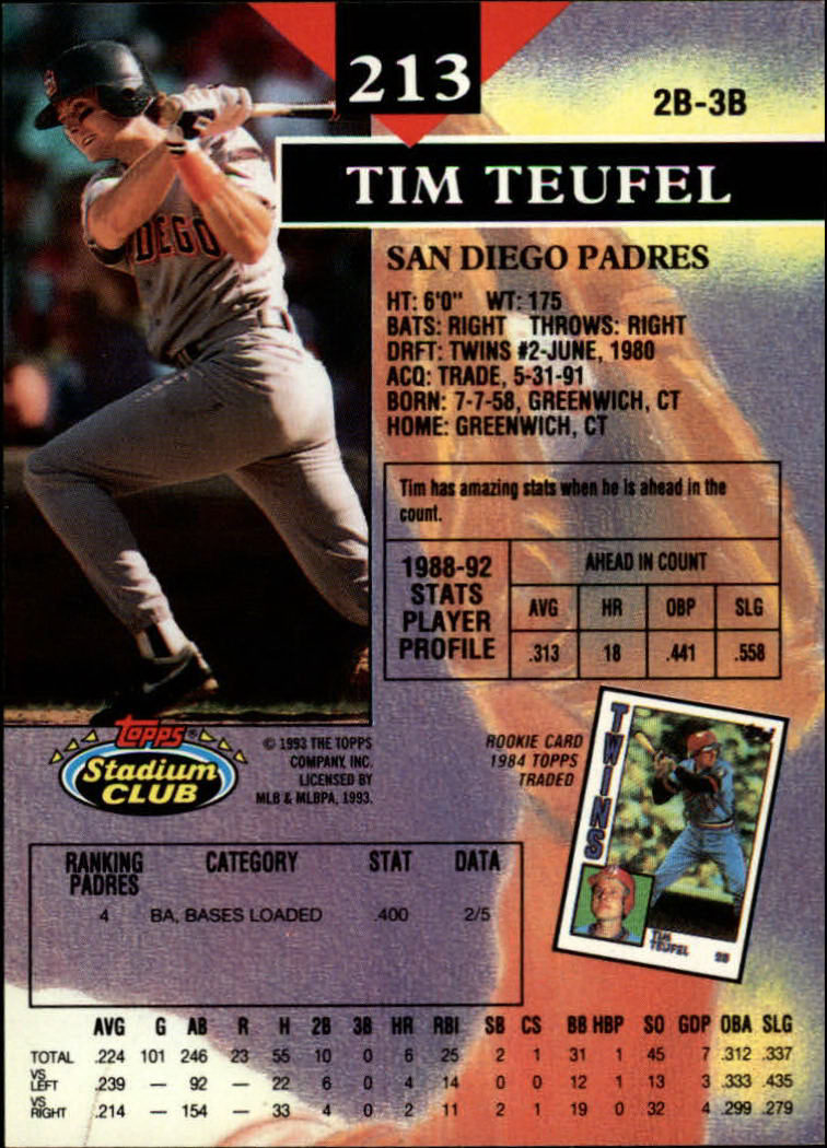 1993 Stadium Club Baseball Part 1 Main Set Card #1-249 - Picture 423 of 493