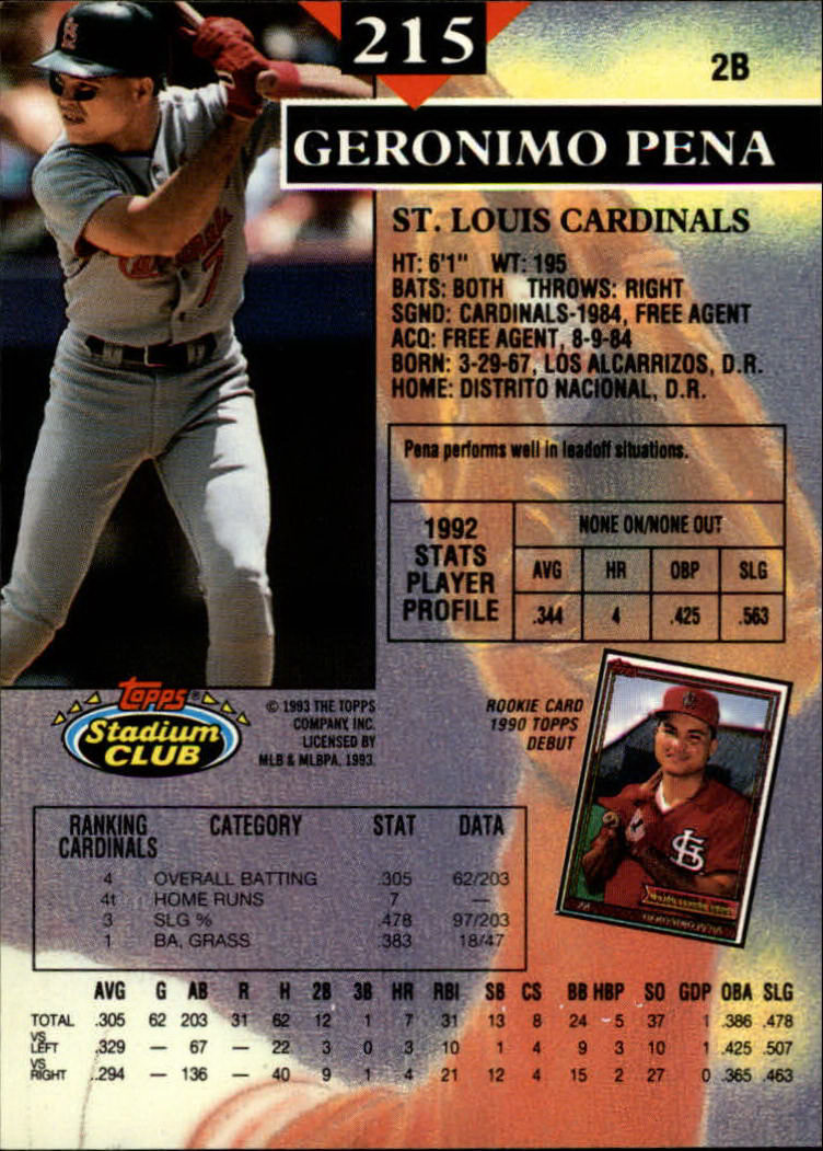 1993 Stadium Club Baseball Part 1 Main Set Card #1-249 - Picture 427 of 493