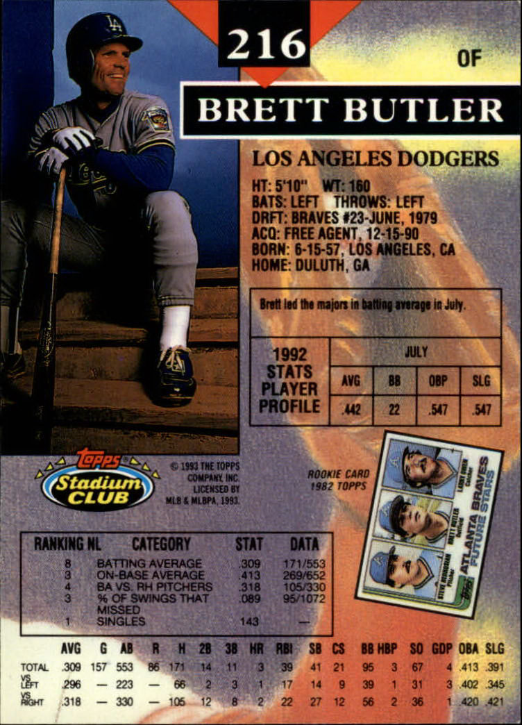 1993 Stadium Club #216 Brett Butler back image