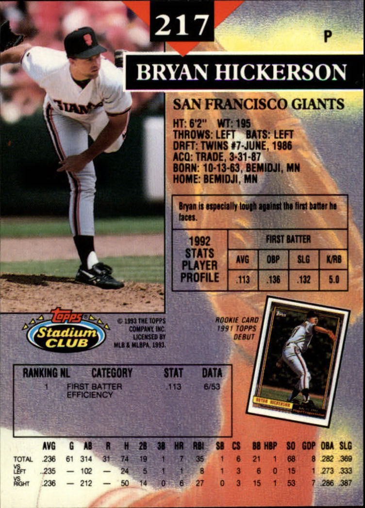 1993 Stadium Club Baseball Part 1 Main Set Card #1-249 - Picture 431 of 493