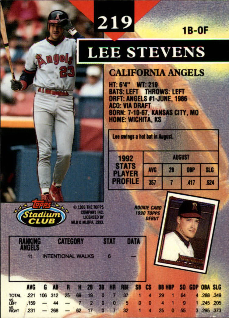 1993 Stadium Club Baseball Part 1 Main Set Card #1-249 - Picture 435 of 493