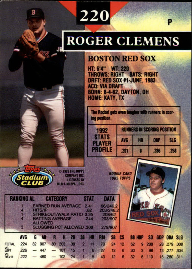 1993 Stadium Club #220 Roger Clemens back image