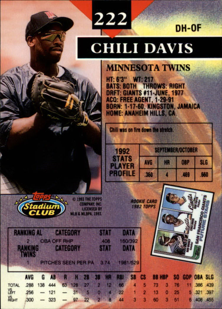 1993 Stadium Club Baseball Part 1 Main Set Card #1-249 - Picture 439 of 493