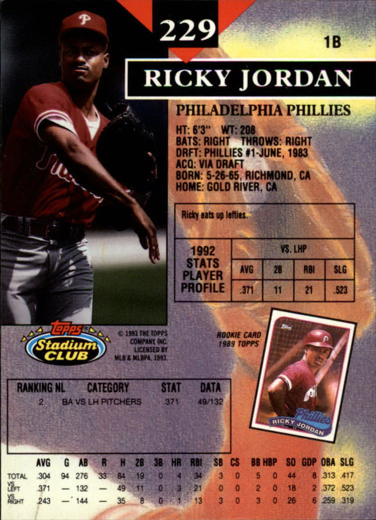 1993 Stadium Club Baseball Part 1 Main Set Card #1-249 - Picture 453 of 493