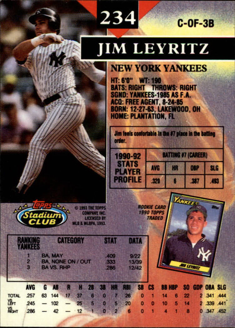 1993 Stadium Club Baseball Part 1 Main Set Card #1-249 - Picture 463 of 493