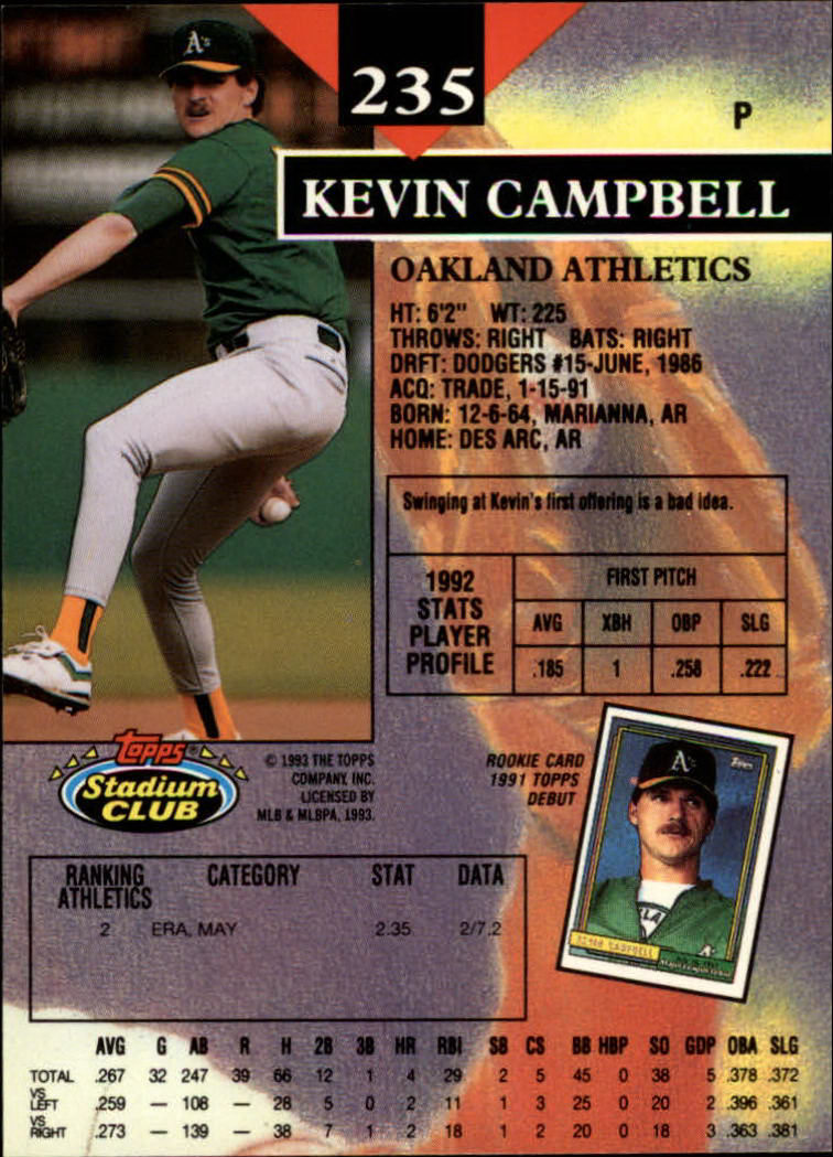 1993 Stadium Club Baseball Part 1 Main Set Card #1-249 - Picture 465 of 493