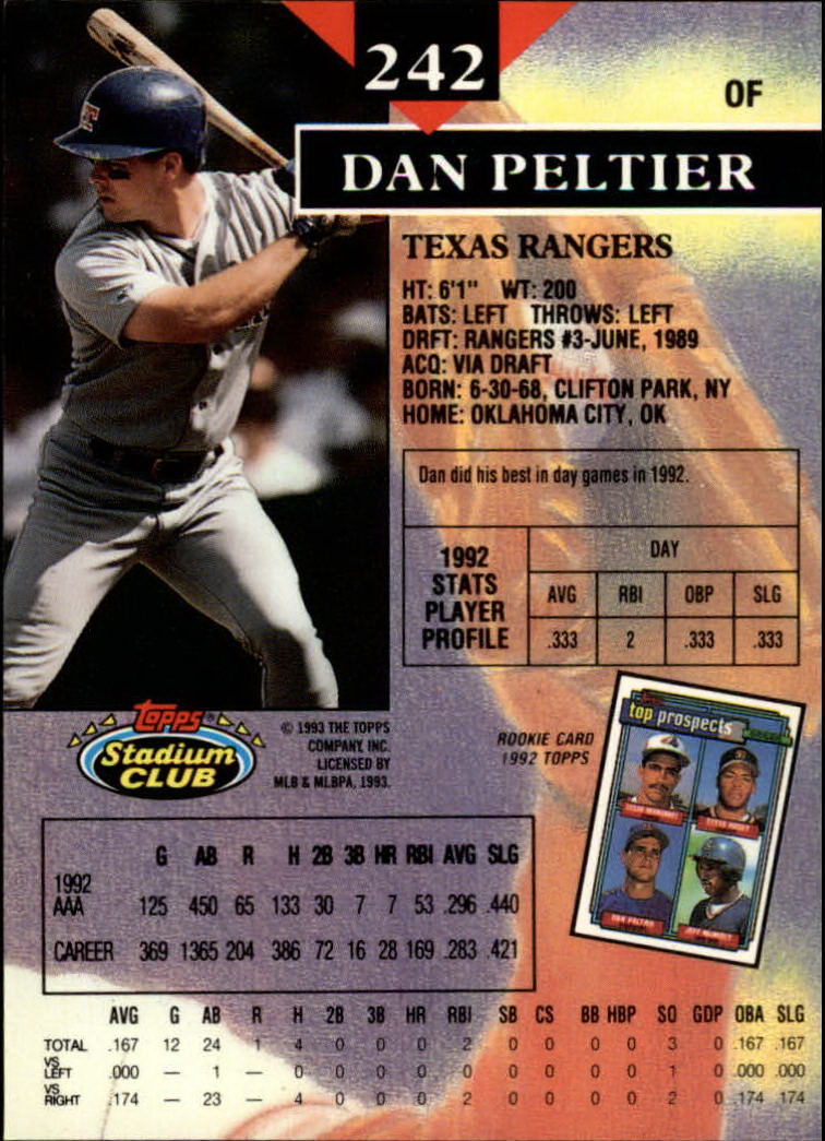 1993 Stadium Club Baseball Part 1 Main Set Card #1-249 - Picture 479 of 493