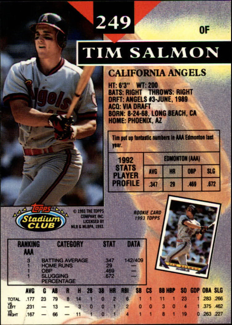 1993 Stadium Club #249 Tim Salmon back image