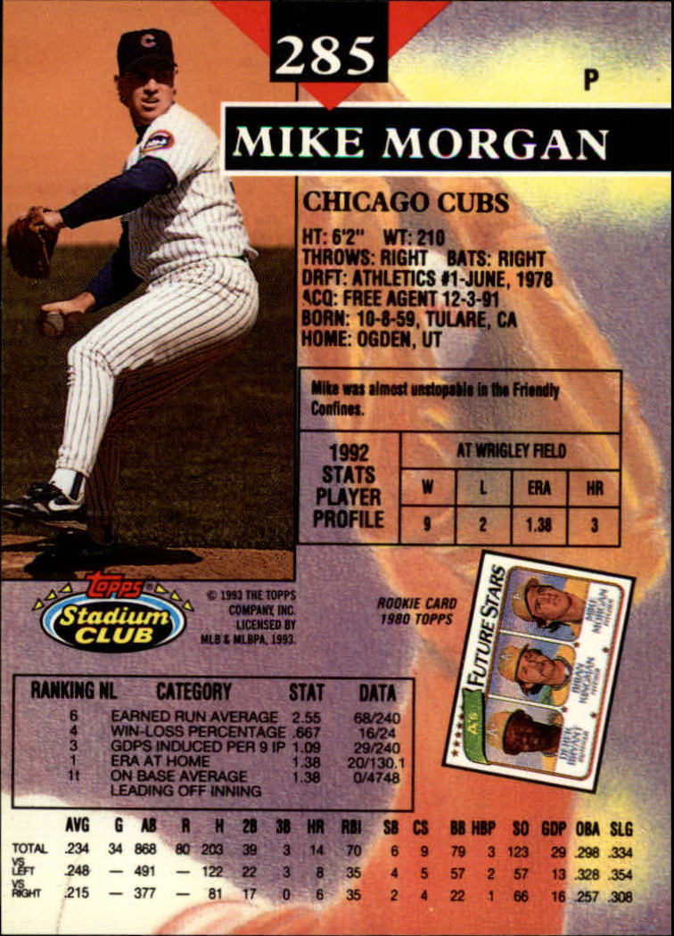 1993 Stadium Club #285 Mike Morgan back image