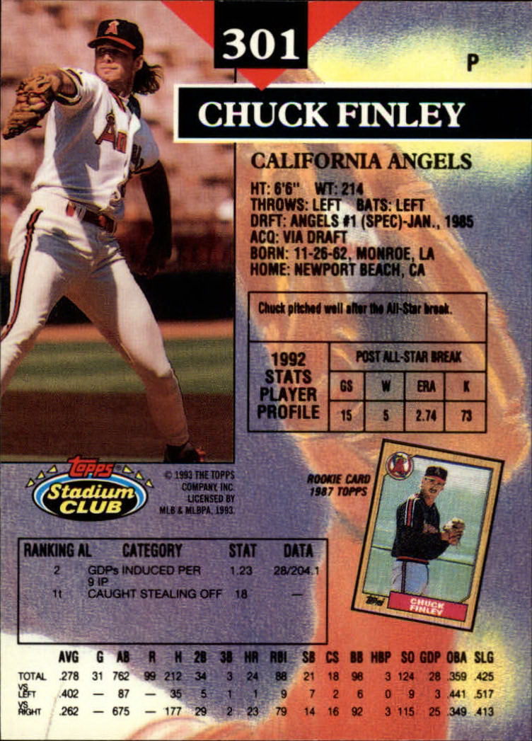 1993 Stadium Club #301 Chuck Finley back image