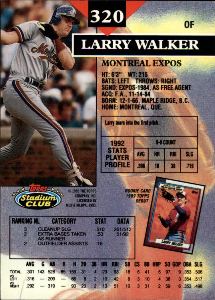 1993 Stadium Club #320 Larry Walker back image