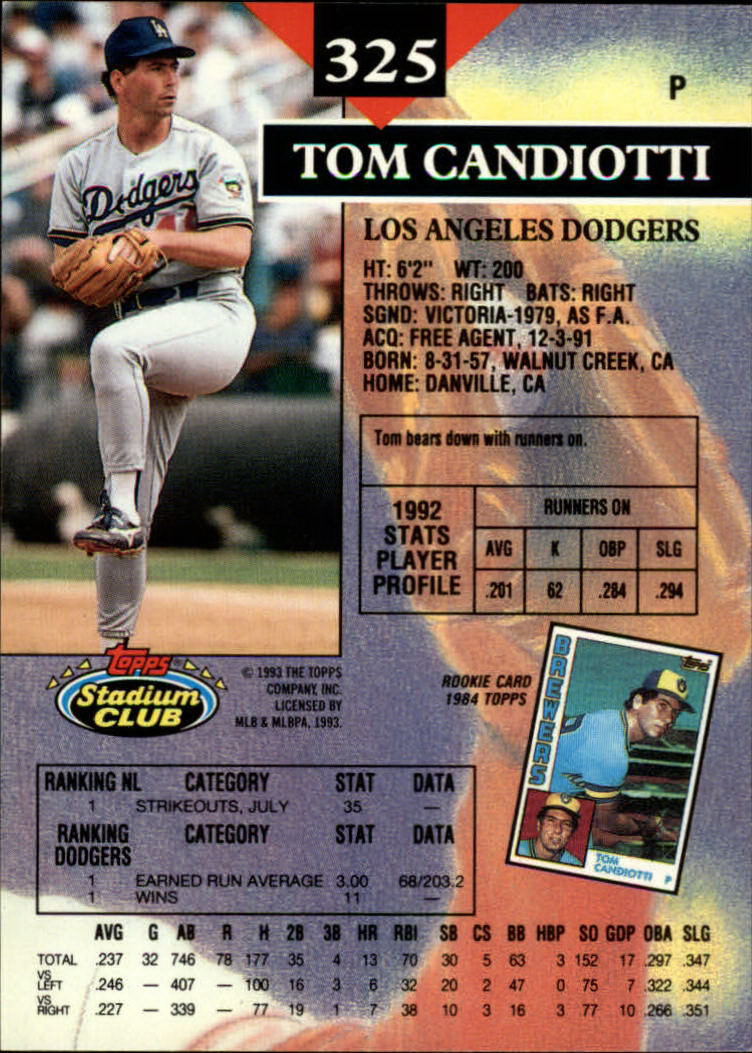 1993 Stadium Club #325 Tom Candiotti back image
